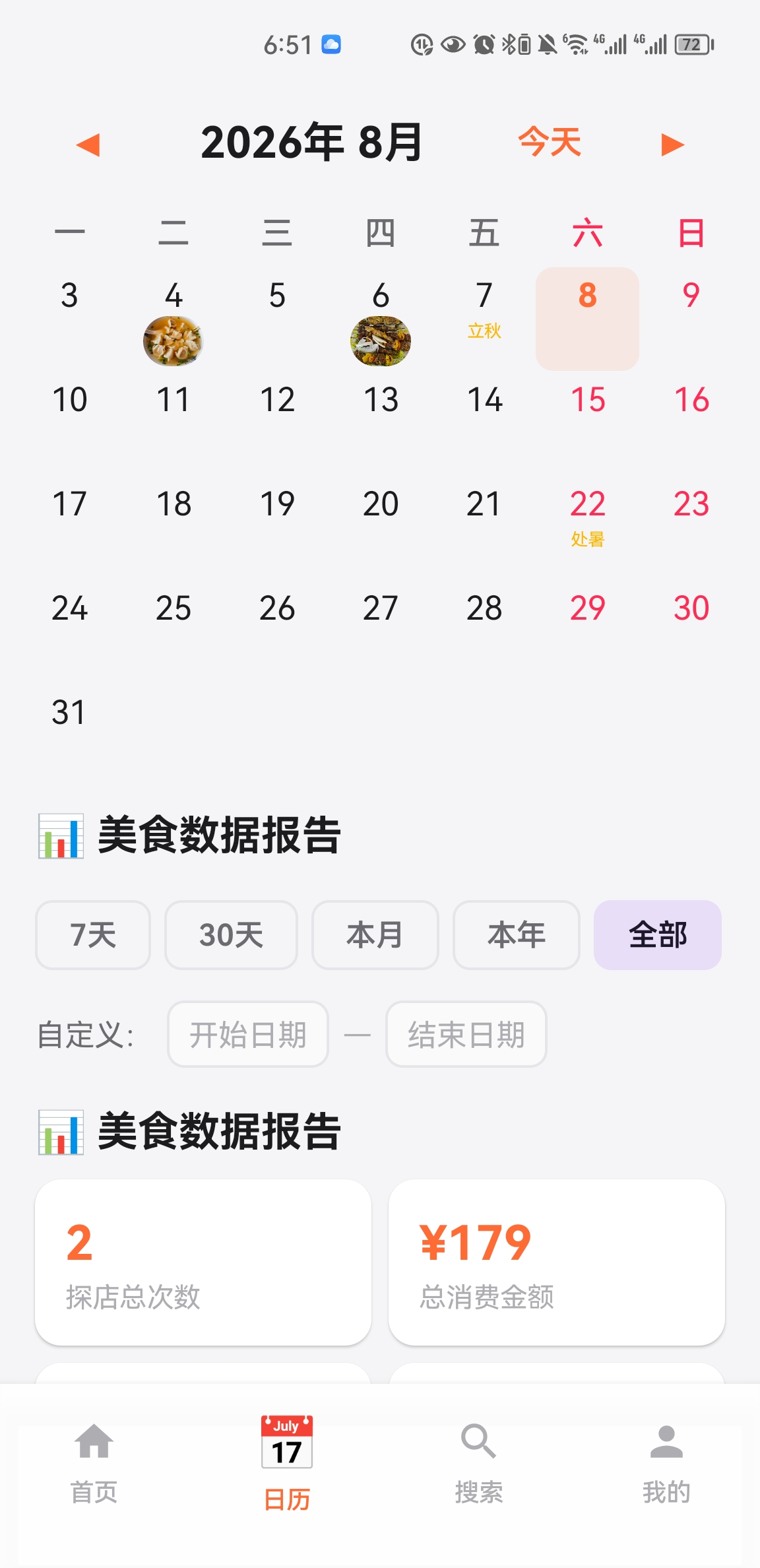 美食记日历